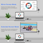 YUYUNLOMN Wireless HDMI Two Receivers and One Transmitter,165FT/50M,@60fps,Up to 4 RX(TVs),2.4/5GHz Wirelessly Stream to Multiple Screens,HDMI Wireless Adapter for TV Box/DSLR Camera/Projector/Laptop