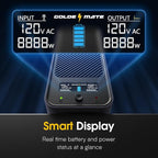 GOLDENMATE 1000VA/800W Lithium UPS Battery Backup and Surge Protector, Sinewave UPS System with LiFePO4 Battery(230Wh), Updated Pro Ver. with USB Communication Port, 8 Outlets, LCD Display, Gray