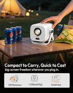Xgody Gimbal N5 Compatible with Netflix & Auto Focus Keystone Smart Mini Projector with WiFi6 and Bluetooth, Portable Projector Native 1080P & Voice Controlled, 4K Home Movie Projector, White