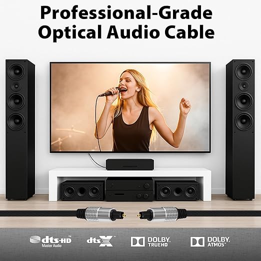 Cyberguys! Optical Audio Cable, Digital Optical Cable with Toslink Connectors, Braided Digital Audio Cables for Soundbar, TV, Receiver, Speaker, Xbox, PS5, Blu-Ray – Gold-Plated, 10ft