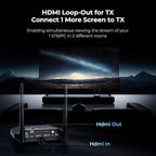 Wireless HDMI Transmitter and Receiver 4K 30HZ, 1000 FT, HDMI Loop-Out, IR Extend, Dual Cooling Systems, 9 Channels, 1 TX to 3 RXS, Streaming from STB, PC, DVD, CCTV to TV, Projector, Monitor
