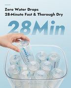 Papablic Baby Bottle Sterilizer and Dryer Pro, Esterilizador De Biberones, Electric Steam Sterilizer for Baby Bottles, Pacifiers, and Pump Parts, Large Capacity 10 Bottles