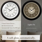 FOUNTAIN DESIGNS Galaxy 18 Inch Luminous Atomic Wall Clock with Night Light, Illuminated Wall Clock with Smart Sensor to Turn on/Off LED Light, Oil Rubbed Bronze Finish, Unique