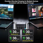 600W USB C Fast Charger Block, 8 Port USB Charging Station, GaN Ⅲ Pro Double 140W Port Charging Station for Multiple Devices,Laptop Wall Charger Compatible with DELL, MacBook,iPhone 17,Galaxy S24
