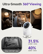 MAMAPRO Baby Monitor with Camera and Audio - 2K Color Night Vision, WiFi Video Baby Monitor - 355° Pan/70°Tilt, AI Motion/Cry/Temp/Humidity Alerts, 2-Way Audio, App for 20 Users, 8 Lullabies