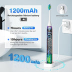 ZUAMEGU Sonic Electric Toothbrush for Adults - Deep Cleaning Teeth Whitening6 Replacement Brush Heads100-Day Battery5 Modes w/SensitiveIPX7 Waterproof (Color Options)