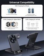 Wireless Charger Stand Compatible with MagSafe, SwanScout 708M, Foldable 3 in 1 Magnetic Wireless Charging Station for iPhone Air/17/16/15 Series, Travel Charger for Apple Watch, AirPods (No Adapter)