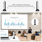PeakDo Wireless HDMI Transmitter and Receiver 4K@30Hz,0 Latency Wireless HDMI 4K Kit,100ft HDMI Wireless,Wireless HDMI Extender for Streaming Video/Audio to TV/Monitor from Laptop,PC,PS5,Xbox,Camera