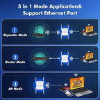 NEWFAST AX1800 WiFi Extenders Signal Booster NF-RE553, Dual Band WiFi 6 Range Extender, 5.8GHz&2.4GHz WiFi Booster for Home Covers Up to 9600 Sq.ft, AP/Router/Bridge Mode, Gigabit Port, One Tap Setup