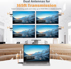 Wireless HDMI Transmitter and 2 Receivers, Support Up to 6 Receivers, 5.8G WELUSOPU HDMI Wireless Extender Casting Content for PC Laptop Camera Cable Box to Multiple TVs Monitors Projectors -165FT