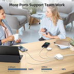 USB C Charger Block, 100W GaN 6 Port PD USB C QC USB A Wall Charger Adapter Plug Cube, Super Fast Type C Charging Station Hub for iPhone 17 16 15 14 13 Pro Max iPad Samsung Pixel 5ft Extension Cord