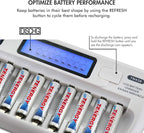 Tenergy TN438 16-Slot Smart Battery Charger for AA/AAA NiMH/NiCd LCD Display + 16 Premium AAA Rechargeable Batteries