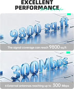 2025 WiFi Extenders Signal Booster for Home Long Range Up to 9800 sq. ft & 40 Devices, WiFi Extender Signal Booster, Quick Setup-Medium, Internet Repeater, WiFi Extender