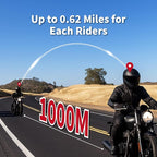 BIKECOMM Salut Motorcycle Helmet Speakers Intercom – 1000M Range Wireless Speakers - Helmet Communication System, IP67, Black