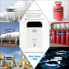 MODUN D Gas Detector for Home, Natural Gas|LPG|Coal Gas Leak Detector Alarm, Methane Propane Detector Butane Combustible Gas Alarm for Kitchen Garage RV, Plug-in Sensor Gas Monitor with LED Display
