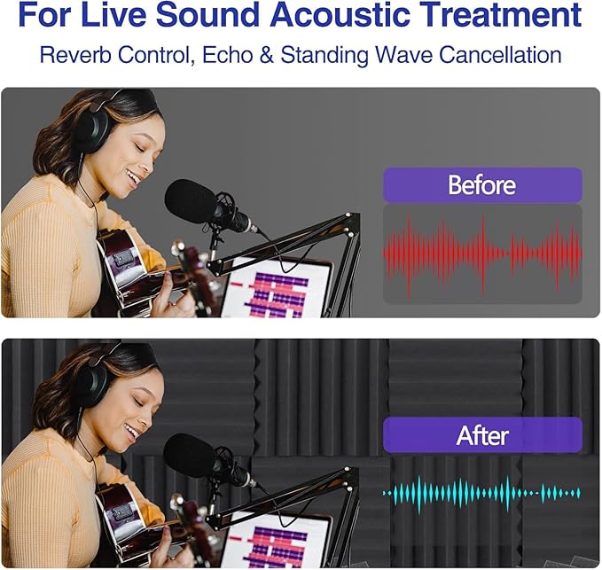 SAIQIANG Sound Proof Foam Panels For Walls, High-Density sound proof panels for walls, Acoustic panels sound absorbing for Noise Absorbing Canceling (24 Pack Mushroom, 2x12x12 Inches)