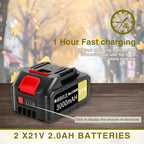 Wgkok Leaf Blower Cordless - 21V 5-Speed Mode Electric Cordless Leaf Blower with 2 Batteries and Charger, 2.0Ah Lightweight Battery Powered Leaf Blowers for Lawn Care, Patio, Blowing Leaves (Blue)