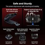 SMALLRIG Universal Three-in-One Camera Clip Kit, Quick Release System, Backpack Clamp for Mirrorless/DSLR, for Action Cameras, for DJI Pocket 3, Backpack Strap Clip Kit for Arca-Swiss - 5655