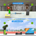 Symcode 2D Screen Barcode Scanner Wireless with Charging Stand,2 in 1 Wireless 433Mhz and Bluetooth 2600mAh 1D 2D Bar Code Scanner with Charging Stand for Store, POS, CPU, iPhone, Android