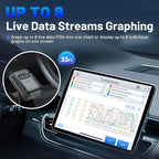 OBD2 Scanner Diagnostic Tool XTOOL Anyscan A30M V2.0, 2026 Wireless Bidirectional Scan Tool with Free Updates, 26 Resets, All System for Android & iPhone, Crank Sensor Relearn, EPB, Throttle Relearn