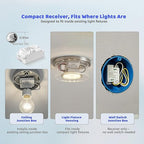 Avorecta Wireless Light Switch and Receiver Kit, Self-Powered Remote Light Switch for Adding a Light, No Wiring, No Battery, No WiFi Needed