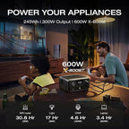 EF ECOFLOW Portable Power Station RIVER 3, 245Wh LiFePO4 Battery Power Station, 1Hr Fast Charging, 300W/X-Boost 600W Solar Generator for Outdoor/Camping/RVs/Home Use (Solar Panel Optional)