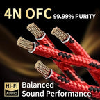 10 AWG 2Pack Audiophile Speaker Cable – Speaker Wire with Banana Plugs,4N OFC Core,Nylon Braid,Audio Wire,Compatible with Amplifier,Speakers,AV Receiver& Home Theater（8.2ft/2.5m）