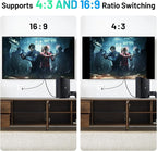 Arector HDMI Cable for PlayStation 2, PS2 to HDMI Adapter for HDTV HDMI Monitor, Supports All PS2 Display Modes