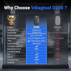 VDIAGTOOL D200 OBD2 Scanner Bluetooth, 2026 Bidirectional Scan Tool with Free Updates, 26 Resets (Upgradeable to 49+), Full System Car Scanner Diagnostic Tool, Throttle Relearn, FCA AutoAuth & CAN-FD