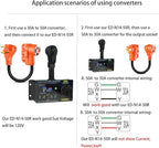 50 Amp RV Surge Protector with kWh Energy Monitor - 16,000 Joules Lightning Protection - Digital Power Meter Display (Volts, Amps, Watts, Temp) for Motorhome (NEMA 14-50P)