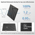 8 Pack Self-Adhesive Soundproof Wall Panels, 15.7 x 15.7 x 0.47 in Sound Proof Foam Panels for Walls, 1.2lb/ft³ High Density, Thicker 0.47in, Large Size Acoustic Panels, Sound Dampening Panels Black