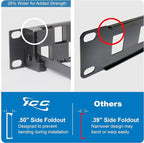 ICC 24 Port Blank Keystone 1U Patch Panel with 19” Metal Rackmount Housing and Cable Support Bar, Staggered Ports to Reduce ANEXT, Works with Keystone Jacks (Sold Separately), UL Listed, IC107PPU6A