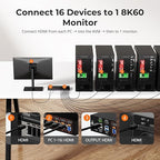 TESmart 16 Port HDMI KVM Switch 8K@60Hz, USB 3.0 16X1 Rackmount KVM Enterprise-Grade EDID Emulator | Hotkey Switch | RS232 | HDCP 2.3 | IR Remote | IP Control | Auto Scan | with 8 Pcs 5ft KVM Cable
