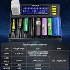 18650 Battery Charger, MIEKLALE 8+2 Bays Smart Universal Battery Charger with LCD Display for Rechargeable Batteries Li-ion LiFePO4 RCR123 16340 26650 10440 14500 & 9V, NiMH NiCd AAA AA(8+2Slots)