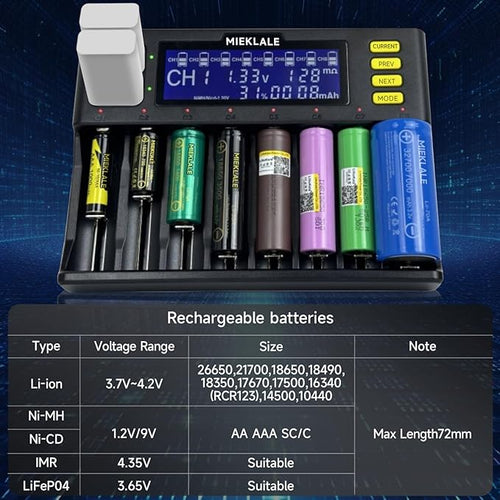 18650 Battery Charger, MIEKLALE 8+2 Bays Smart Universal Battery Charger with LCD Display for Rechargeable Batteries Li-ion LiFePO4 RCR123 16340 26650 10440 14500 & 9V, NiMH NiCd AAA AA(8+2Slots)