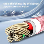 Multi Charging Cable,(2Pack 4FT) 3 in 1 Charging Cable for Multiple Devices, Nylon Braided Universal Charger Phone Charger Cord with Type-C,Micro USB,IP Port for iPhone16/15 Series/Phone&Pad-Pink
