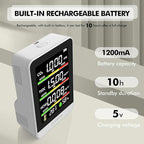 Air Quality Monitor Indoor,8-in-1 Smart Air Quality Tester with CO2, TVOC, HCHO, AQI, Temperature & Humidity, Real Time Display, Battery Powered, for Home & Office (White)