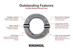 KWANGIL 2C 14AWG AMESB Shielded Cable Wire (UL2464) - Flexible Str TC, PVC Ins, OS+Drain+TC BRD, PVC JKT for CNC Machine, Stepper Motor, VFD Spindle (Gray 100FT)