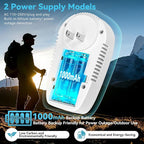 5-in-1 Carbon Monoxide Detectors,Combustible Gas Detector,Plug-in & Built-in Backup Battery,Monitoring CO,Natural Gas,Temperature and Humidity,Clear LCD Screen Sound Light Dual Alarm Detector