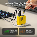 AOHI Youth 100W GaN USB C Wall Charger, 3-Port Laptop Fast Charger Type C Power Adapter PPS PD for MacBook Pro/Air, iPad Pro, iPhone 17/16 Pro Max, Galaxy S24 Ultra/Note, Pixel, Steam Deck, Yellow