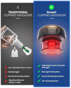 EURPMASK Choose the color of europe 2 Pack 5-in-1 Electric Cupping Kit with Red Light - 24 Levels Adjustable Suction & Heat, One-Touch Control, Portable Muscle Relaxation Tool