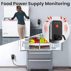 Power Failure Alarm WiFi, Smart Power Outage Alarm with App Notifications, Mini Size Freezer Alert with Loud 110dB & LED Indicator & Voltage Detection, Home Power Monitor for GFCI Trips, Sump Pump ﻿