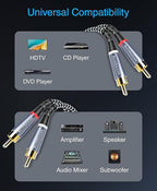 BlueRigger RCA Cable, 15FT (2RCA Male to 2RCA Stereo Audio Cable, Braided, Gold Plated, Subwoofer)- Compatible with Home Theater, Amplifier, Hi-Fi System, HDTV, Car Audio, Turntable, Receiver, Speaker