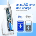 Portable Water Flosser for Teeth, Cordless Dental Flosser with 300ML Large Tank, Rechargeable Oral Irrigator with 5 Replaceable Jet Tips, 4 Modes, IPX7 Waterproof, Deep Cleaning Picks for Home Travel