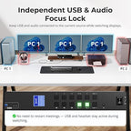 TESmart USB 3.0 KVM Switch 3 Monitors 4 Computers 4K@60Hz, HDMI+DP KVM Docking Station, EDID Emulators, 1G Ethernet, Hotkey Switch, 2K@144Hz for Gaming & Home Office, Audio & Mic with All Input Cables