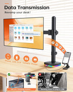 RGB Single Monitor Stand, Monitor Arm with 3 USB Ports, Charging and USB Data Transfer Function, Adjustable Desk Mount for 13"-27" Monitors up to 17.6lbs, VESA 75x75mm 100x100mm, Ergonomic Design