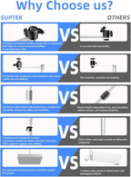suptek Height Adjustable Projector Stand Against Wall Hidden Stand, 360°Swivel, Universal Projector Mount Bracket, Compatible with Home Office Video Vlog DVR Camera, Upgraded Large Ball Head, PR007FPW