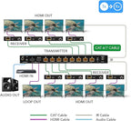 OREI 4K 1x8 HDMI Extender Splitter, Multiple Over Single Cable CAT6/7 4K@60Hz 4:4:4 HDCP 2.2 with IR Remote EDID Management - Up to 115 Ft - Loop Out - Low Latency - Full Support