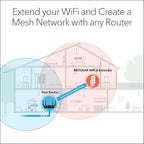 NETGEAR WiFi 6 Mesh Range Extender (EAX15) - Add up to 1,500 sq. ft., 20 Devices with AX1800 Dual-Band Wireless Signal Repeater (up to 1.8 Gbps Speed), WPA3 Security, One Network Name
