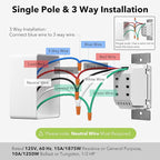 BN-LINK 7 Day Programmable in-Wall Timer Switch for Lights, Digital Light Switch Timer Indoor, Single Pole and 3 Way (Compatible with SPDT) Both Use, Neutral Wire Required, No Backlight, ETL Listed